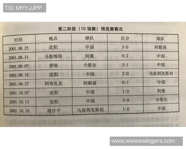 深圳排球队在世界杯预选赛中以78分稳居积分榜首位