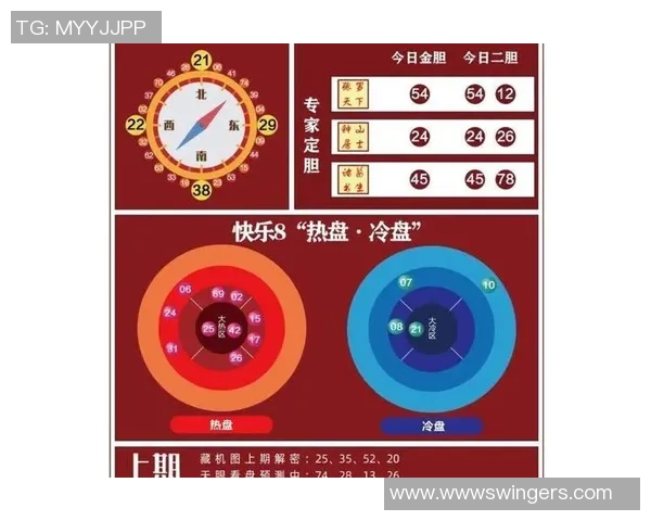 独家分析：南京排球队的速度对比