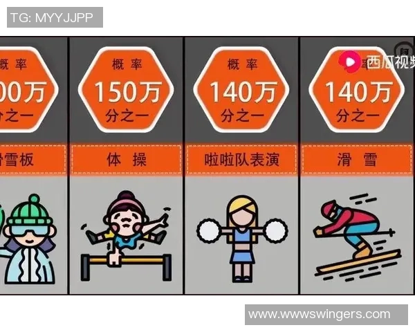 极限运动世界杯点评：北京极限运动队的配合表现